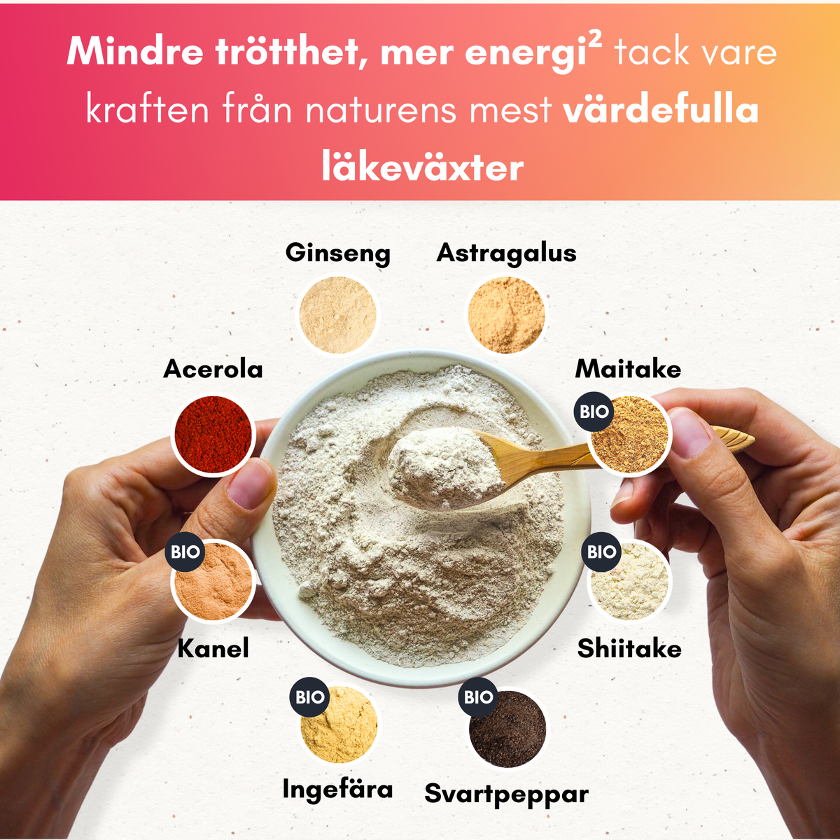 Immun- och energikomplex